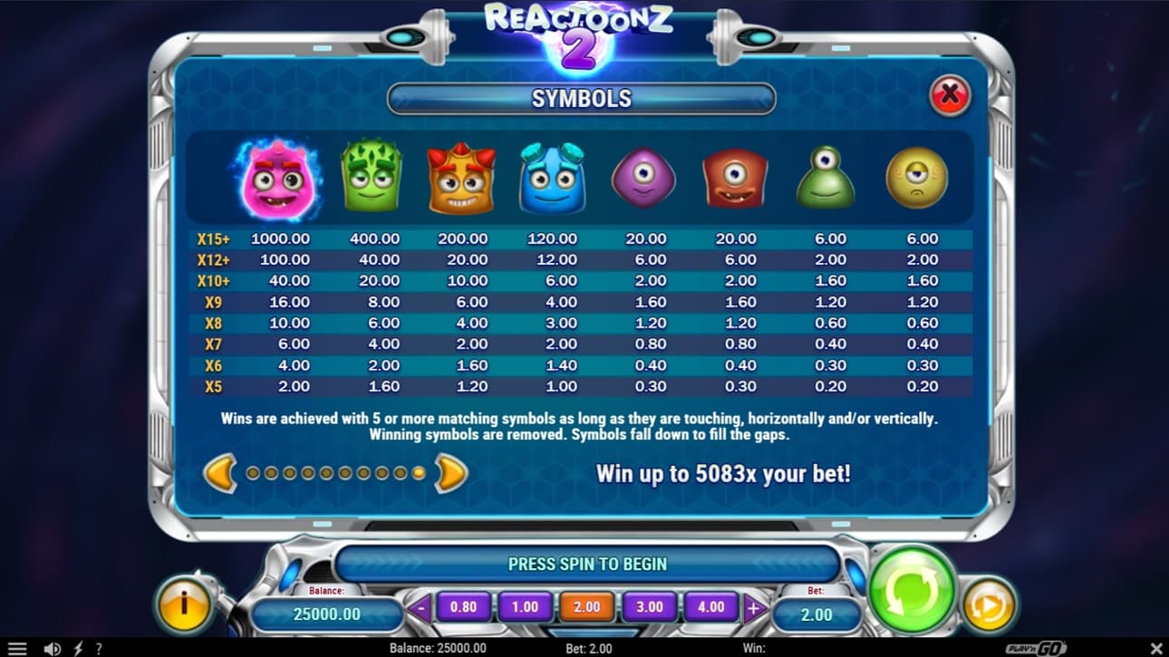 Reactoonz 2 slot screenshot, NetEnt
